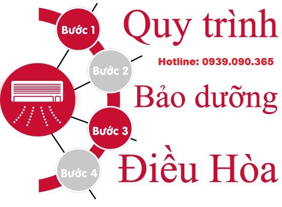 quy-trinh-bao-duong-dieu-hoa